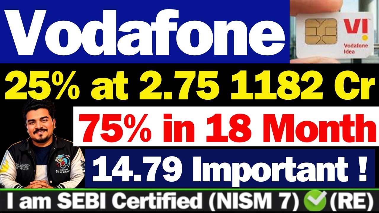 Board Meeting | Vodafone idea Share Latest News | idea Share Latest News | vi Share Latest News