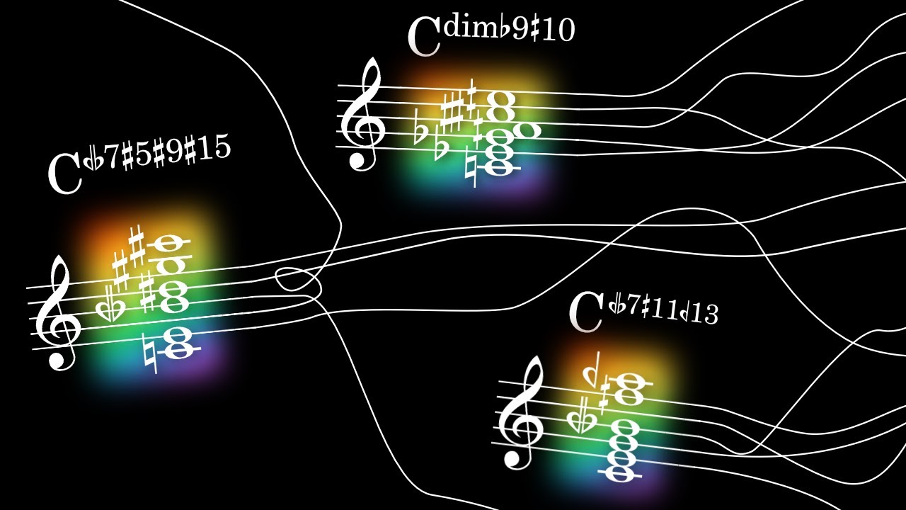 You've never heard (of) these chords