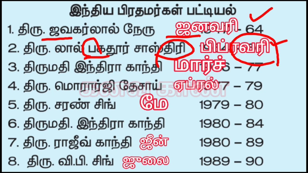 🎯🔥இந்திய பிரதமர்கள் வரிசை shortcut🤩🔥||socialscience shortcuts🤩✌||சமூகஅறிவியல் shortcuts🔥🤩||pmorder🤩🔥