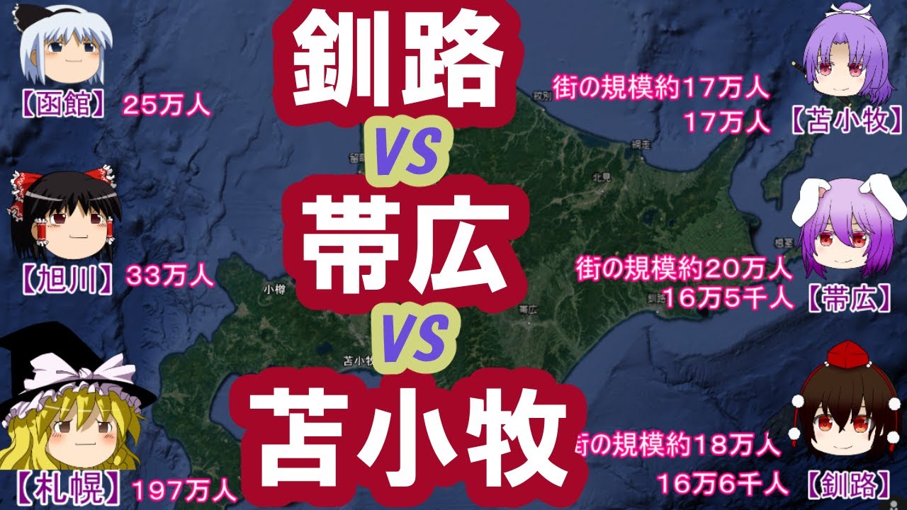 【ゆっくり】釧路市vs帯広市vs苫小牧市【擬人化】