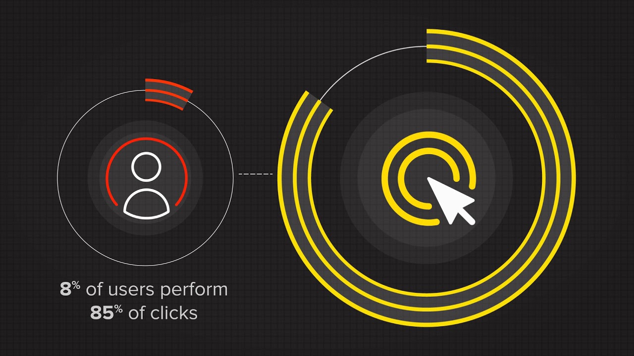 Ad Fraud Revealed
