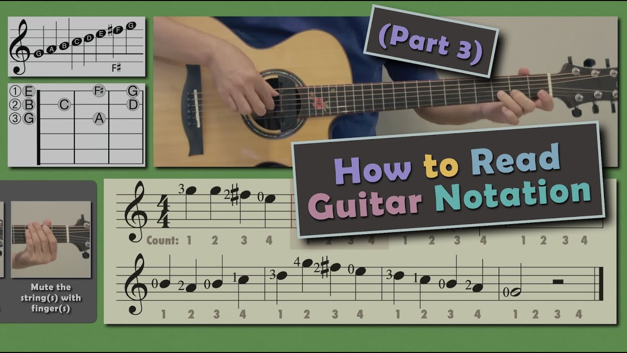 How To Read Guitar Notation (Part 3)