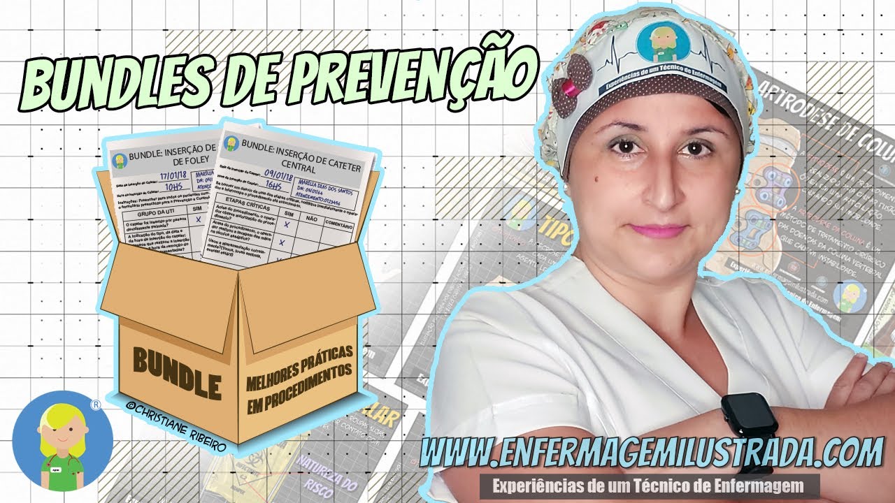 BUNDLES de Prevenção: Saiba por que isso é IMPORTANTE na INTERVENÇÃO do CUIDADO!