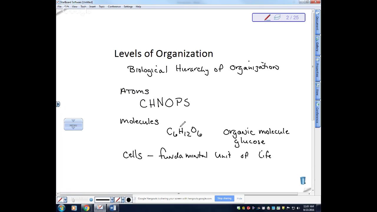 Introduction to Human Biology