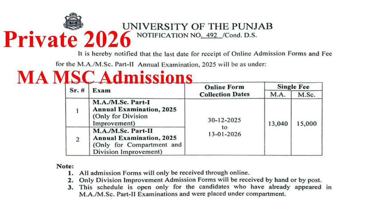 MA MSC Private Admissions 2026 PU