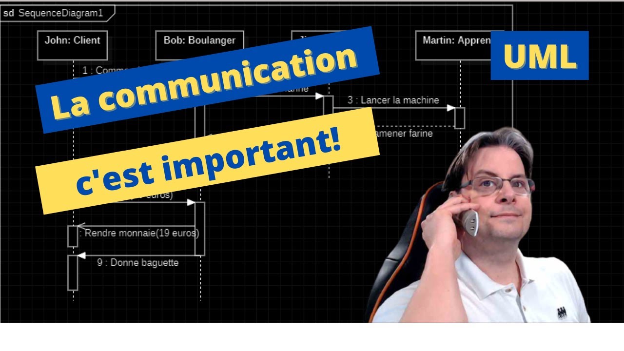 UML : diagramme de séquence et diagramme de communication
