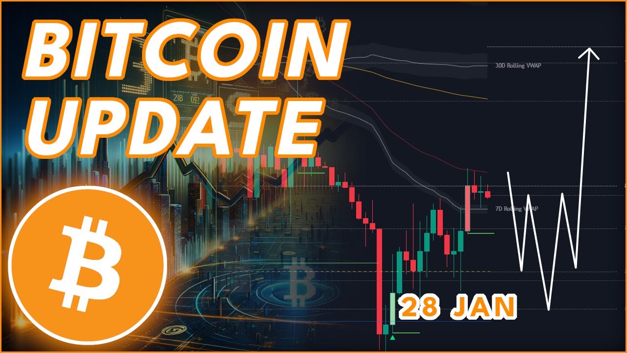 ОБНОВЛЕНИЕ FOMC ПО БИТКОИНУ🚨 (Прогноз цены биткоина и новости на 2026 год)