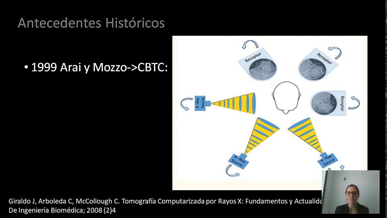 Interpretación Tomográfica para Odontólogos