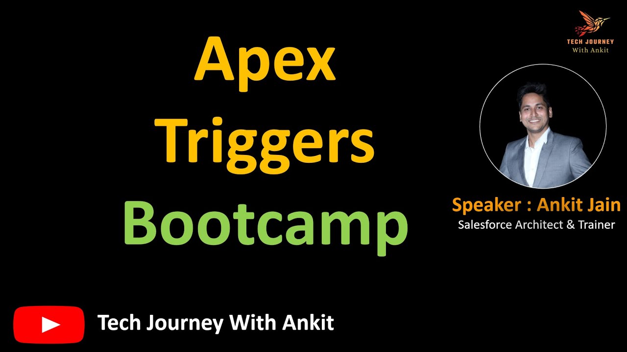 Учебный лагерь по Apex Trigger | Что такое Apex Trigger | Контекстные переменные | Рекомендации п...