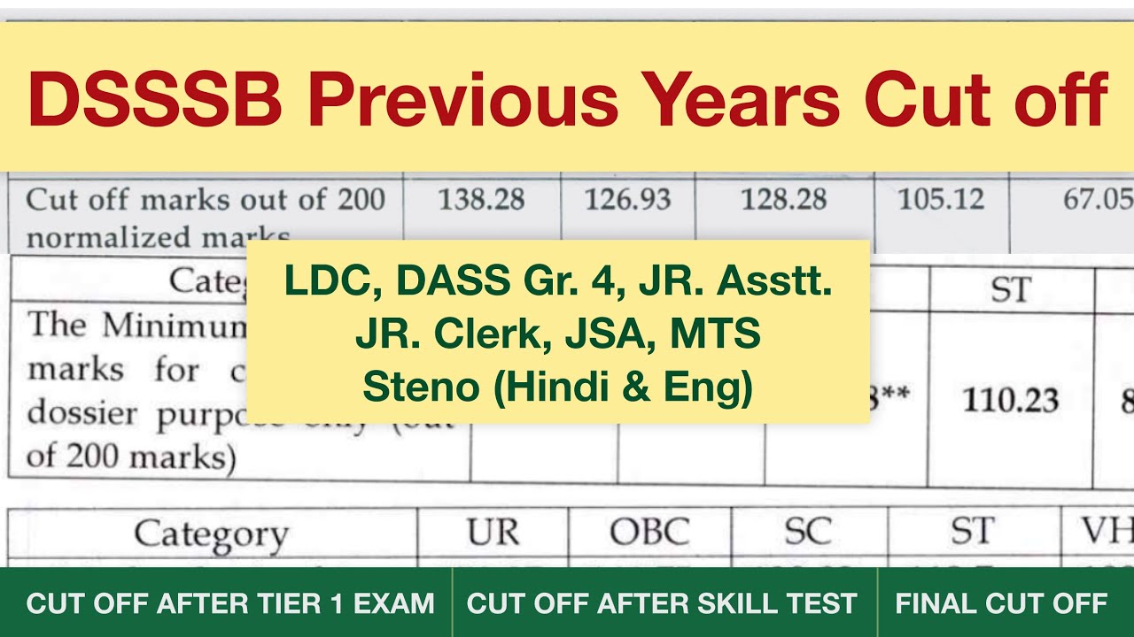 DSSSB - DASS GR.4/LDC/JR. CLERK/JSA/STENO (Hindi & Eng) Previous Year Detailed Cut Off