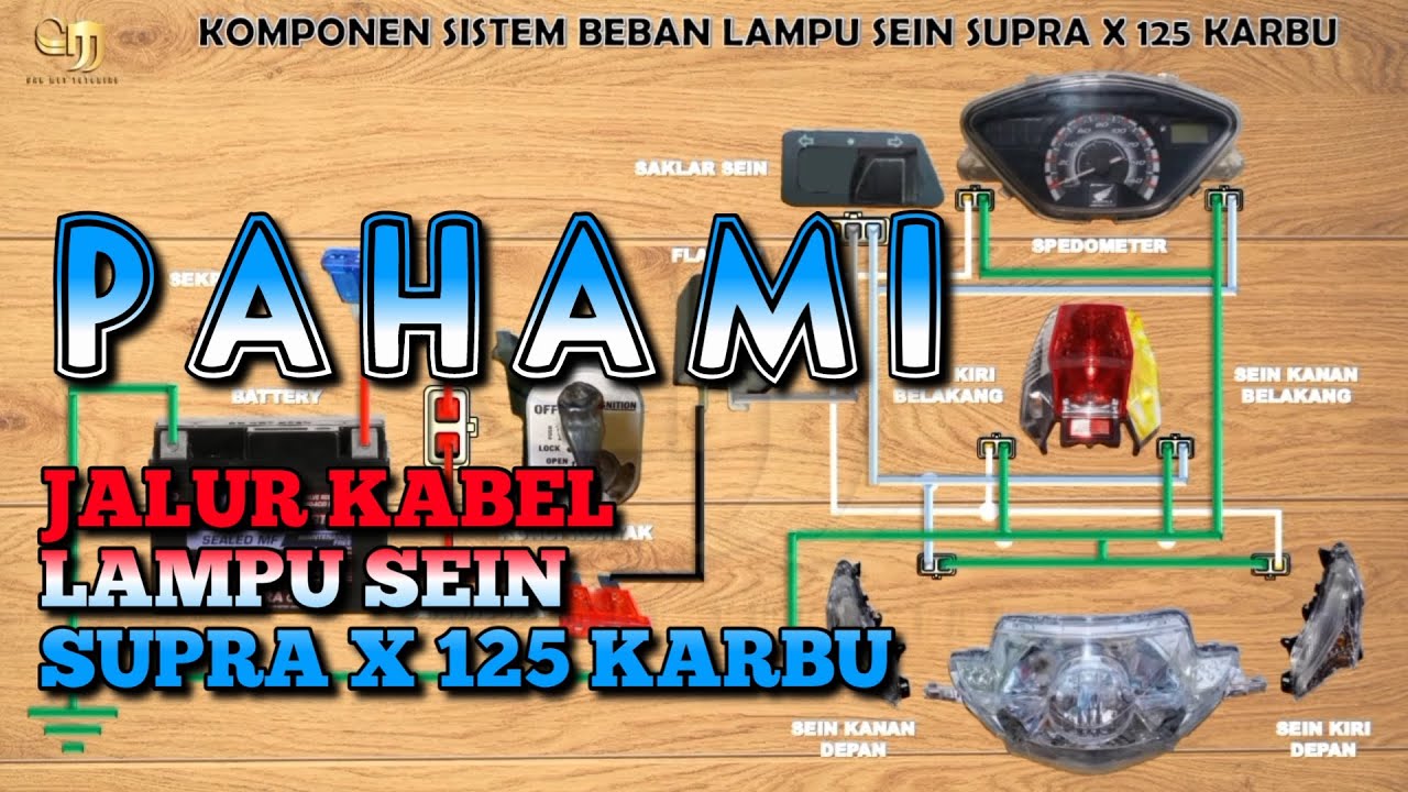Pahami jalur kabel lampu sein Supra X 125 karbu || Kelistrikan sepedamotor 33