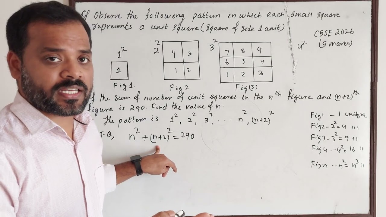 Observe the following pattern in which each small square represents a unit square. If the sum of ...