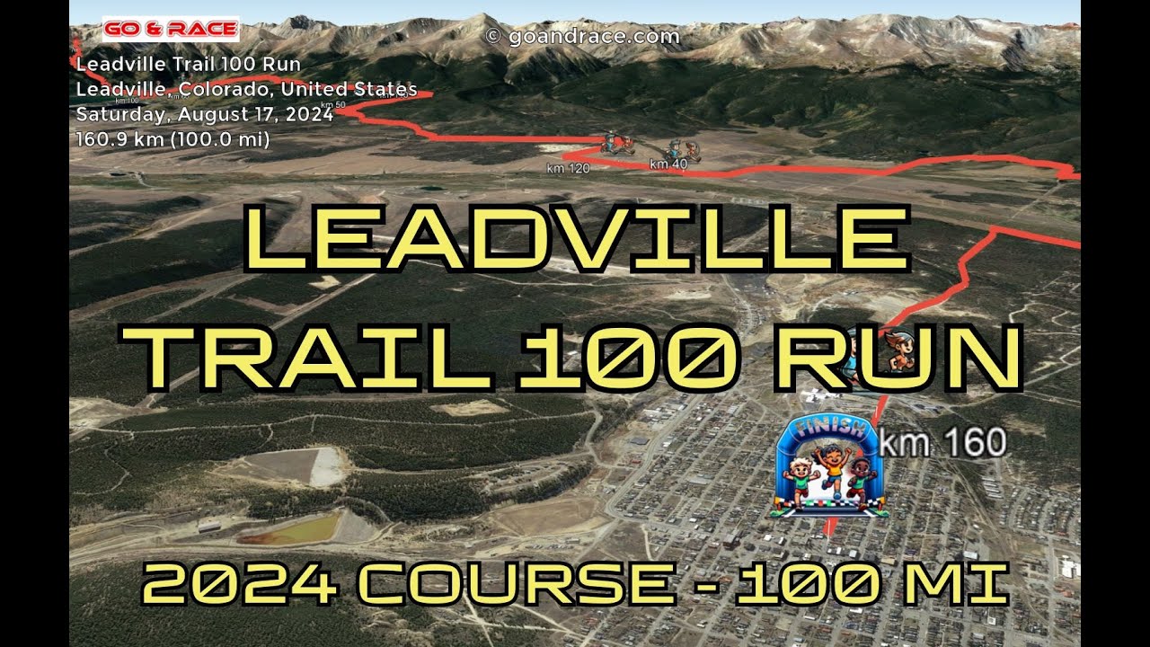 Leadville Trail 100 Run (2024): fly over the 100 mi course!
