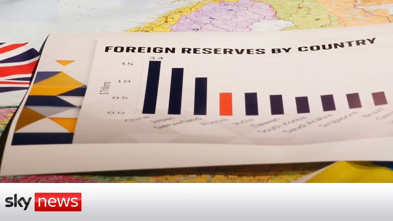 Special report: The financial battle taking place over Ukraine and Russia