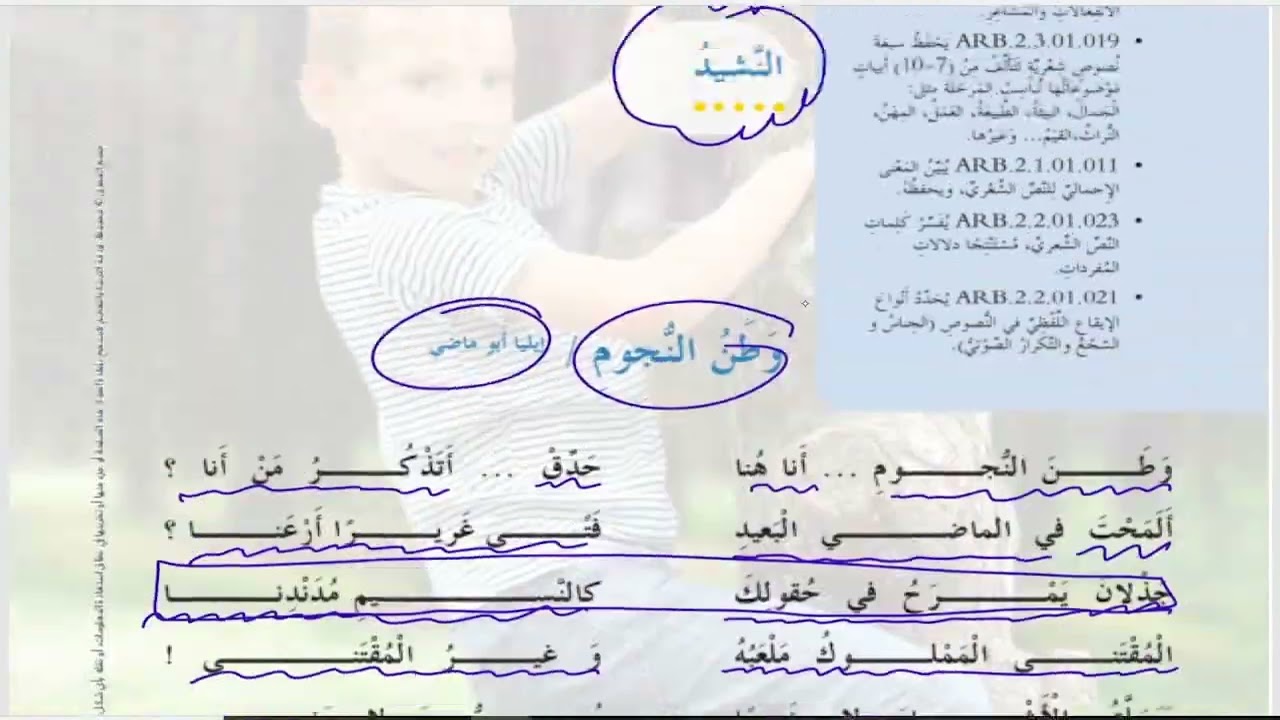 حل أسئلة و شرح النشيد وطن النجوم كتاب اللغة العربية الصف الخامس المنهاج الاماراتي