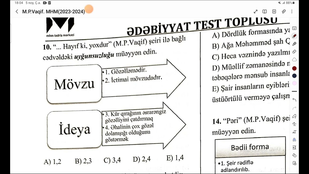 Molla Pənah Vaqif test izahı MHM