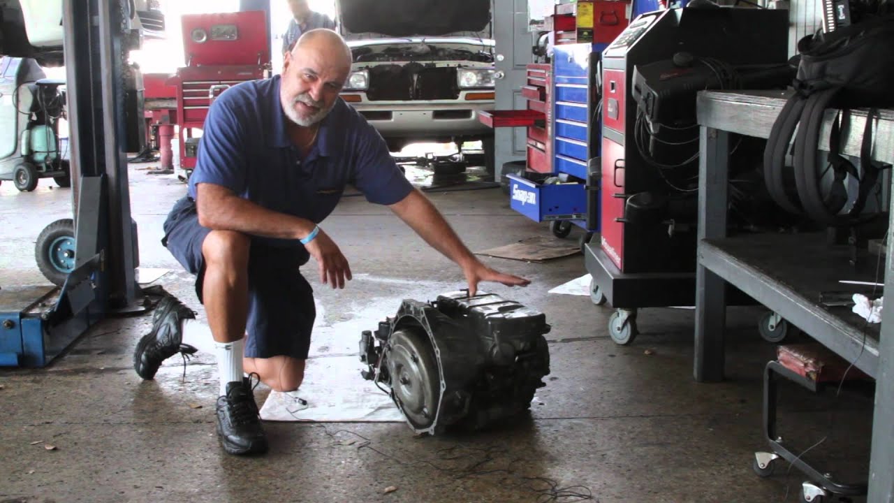Transmission Basics