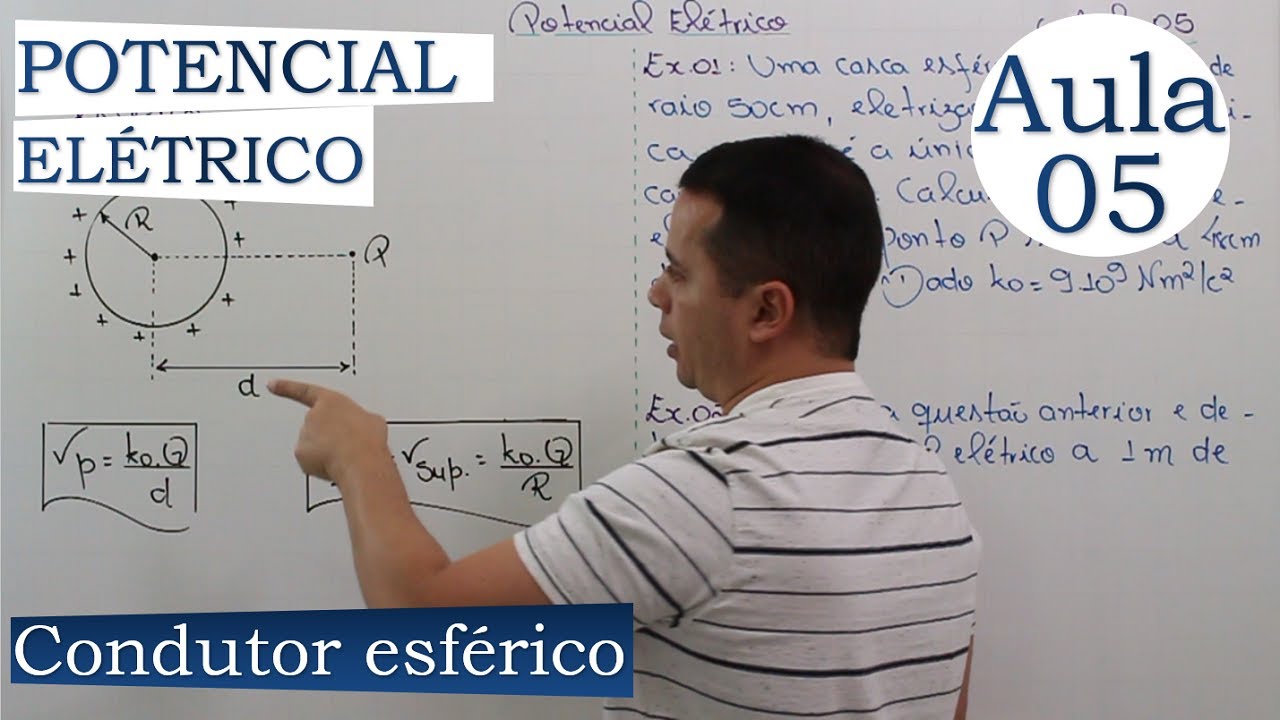 POTENCIAL ELÉTRICO | AULA 05 | POTENCIAL DE UM CONDUTOR ESFÉRICO