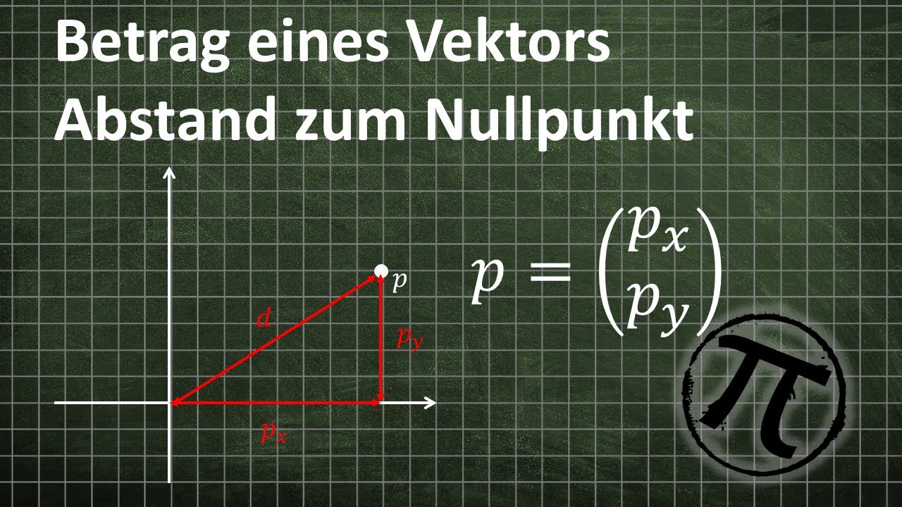 Vektorlänge verstehen: So findest du den Abstand zum Nullpunkt!