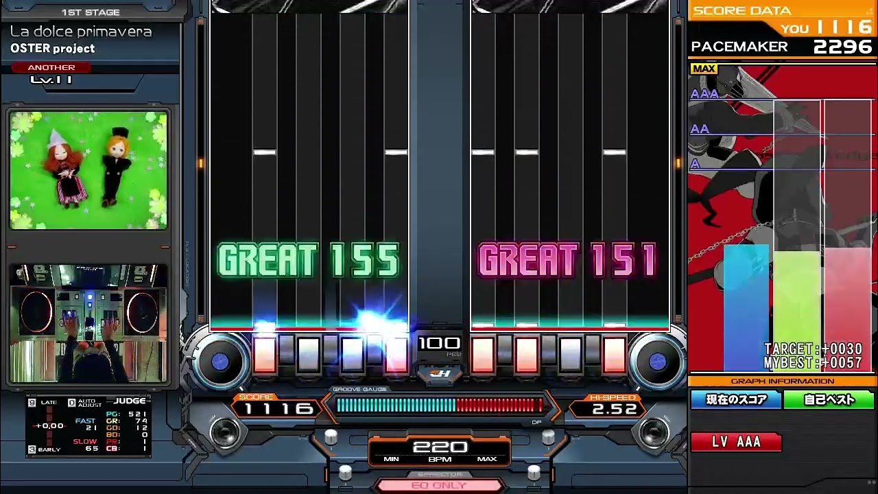 [IIDX23] La dolce primavera [DPA]