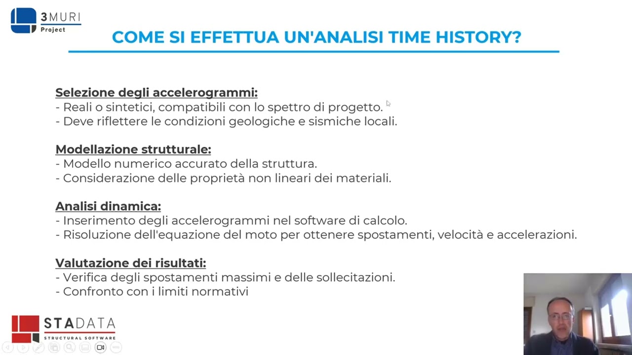 Time History: la potenza di un mito, la praticità di 3Muri