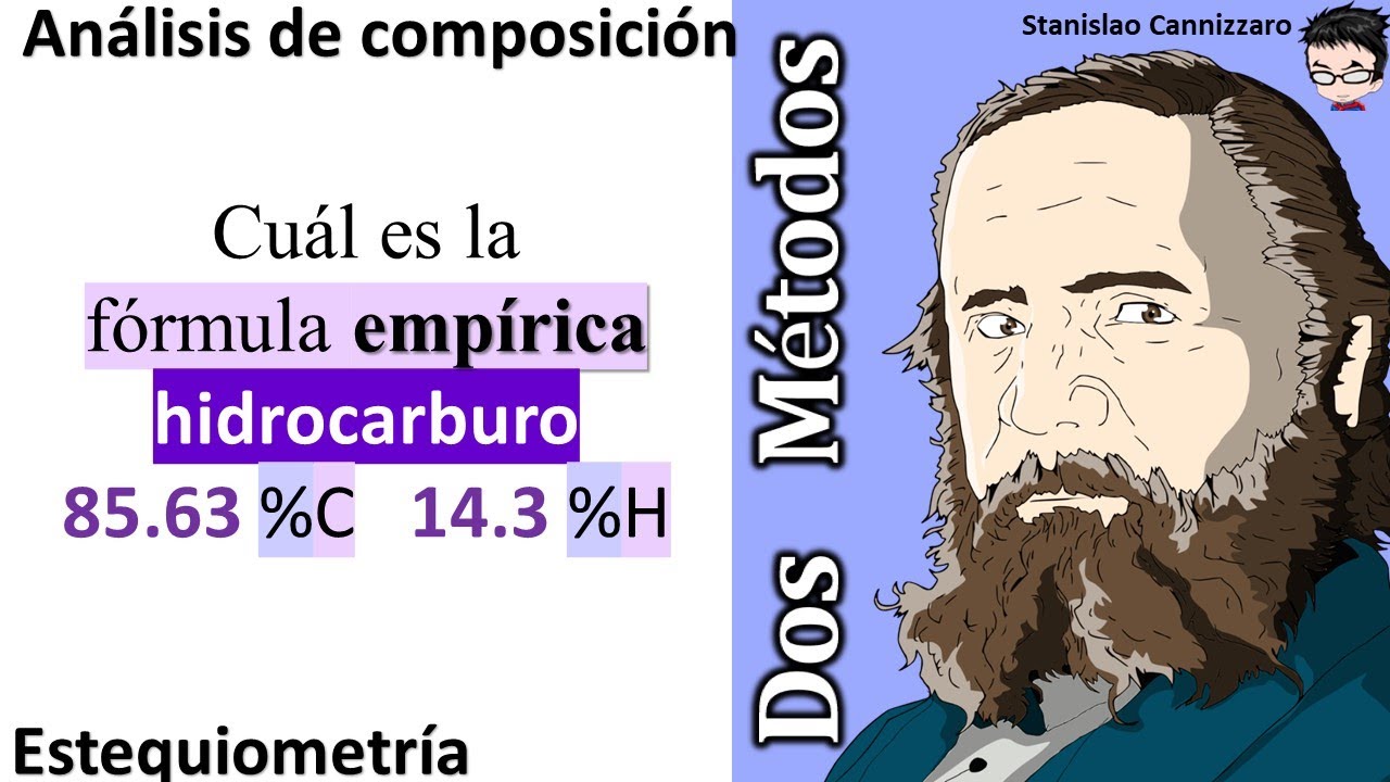 𝐀𝐧&aacute;𝐥𝐢𝐬𝐢𝐬 𝐝𝐞 𝐜𝐨𝐦𝐩𝐨𝐬𝐢𝐜𝐢&oacute;𝐧 F&oacute;rmula 𝐞𝐦𝐩&iacute;𝐫𝐢𝐜𝐚 de un hidrocarburo 85.63%C y 14.3%H