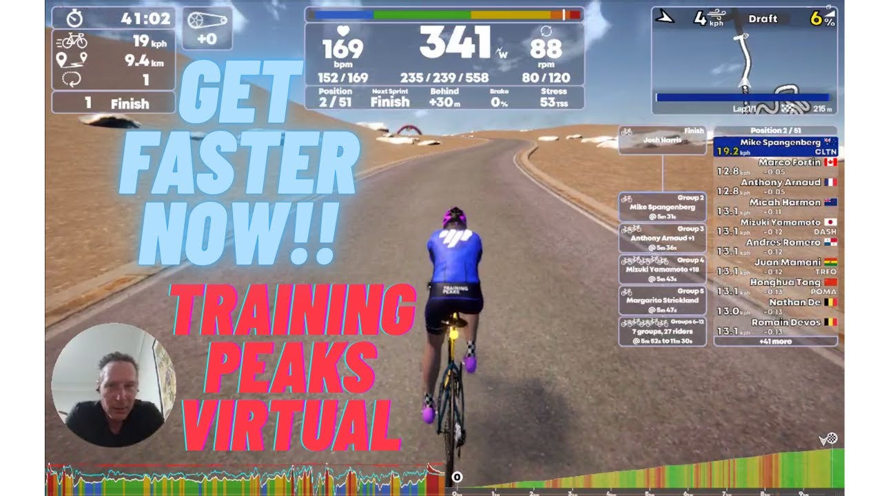 Agelikewine Training Peaks Virtual Friday Ride Report