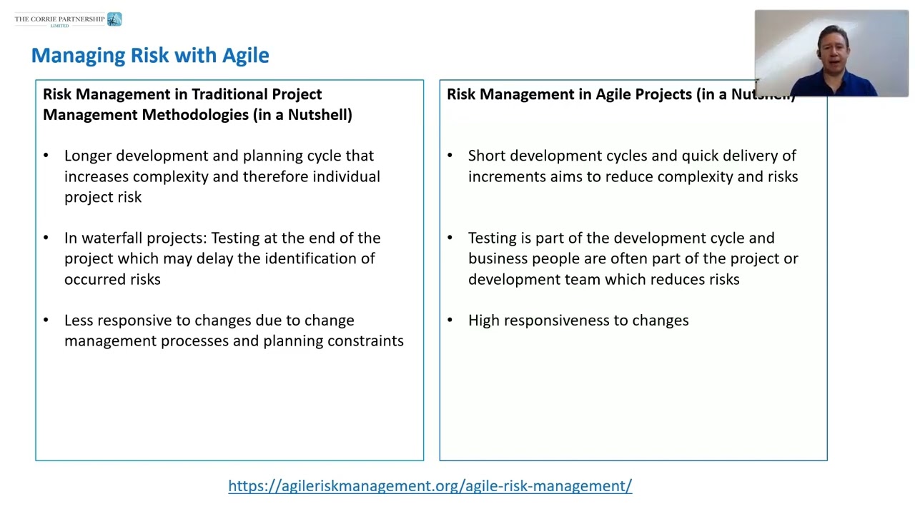 Managing Risk in Agile