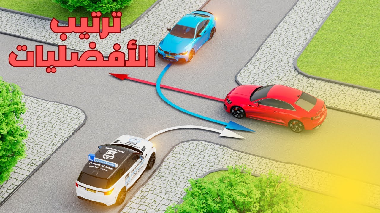 ترتيب الافضليات اختبار نظري