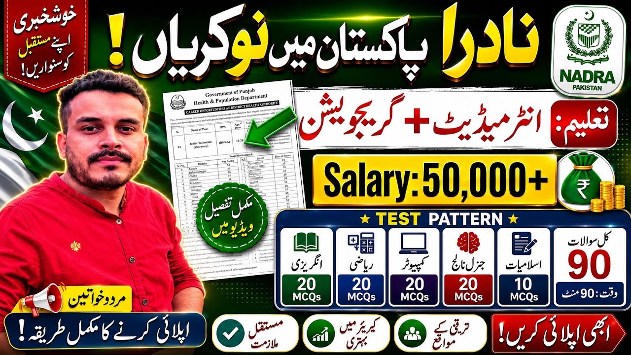 NADRA Pakistan Jobs|Business executive jobs|How to apply online|