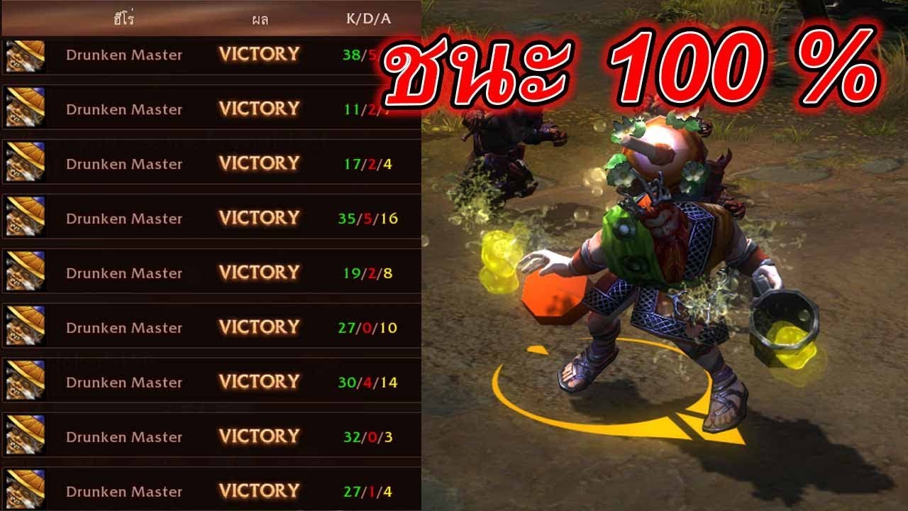Hon | เล่นยังไงให้ชนะ 100 % + อิม-อันนายใน 8 นาที