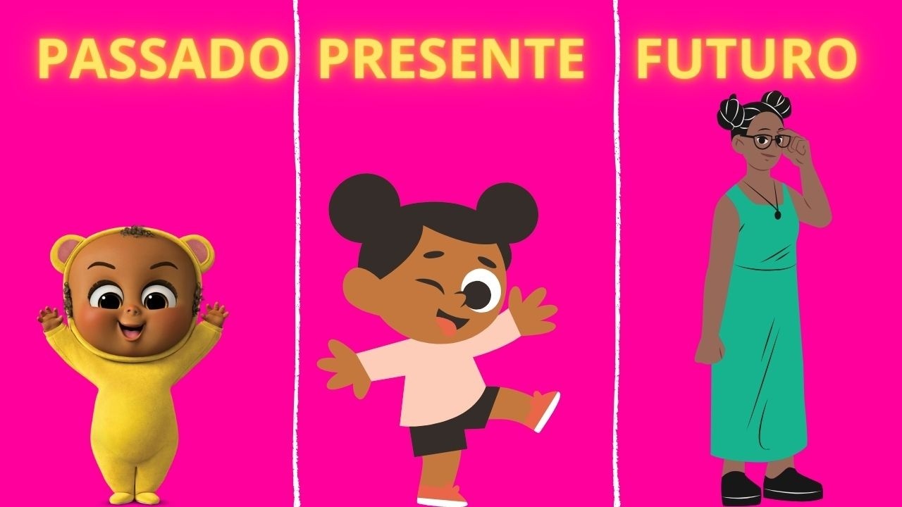 Aprenda: Passado , Presente e Futuro / Mundo Encantado Kids #youtubekids #aprender #canalkids