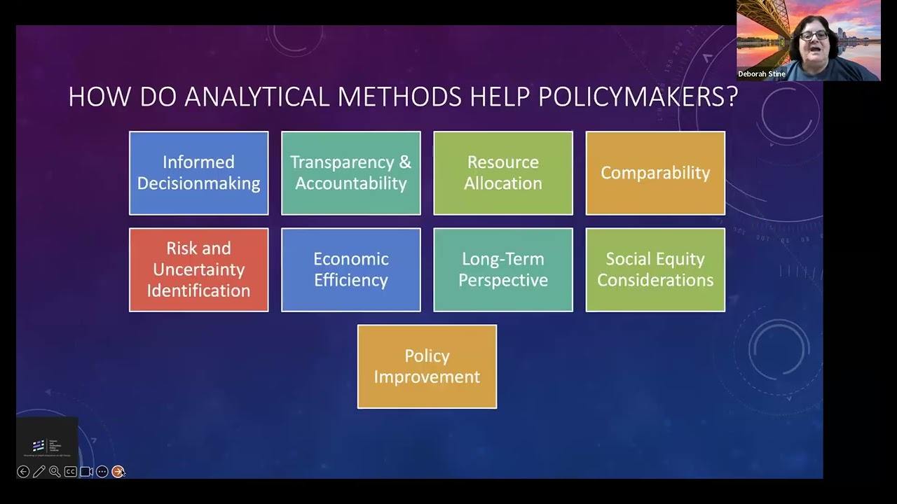 Evaluating Effectiveness and Efficiency through Benefit-Cost, Cost-Effectiveness and Risk Analyses