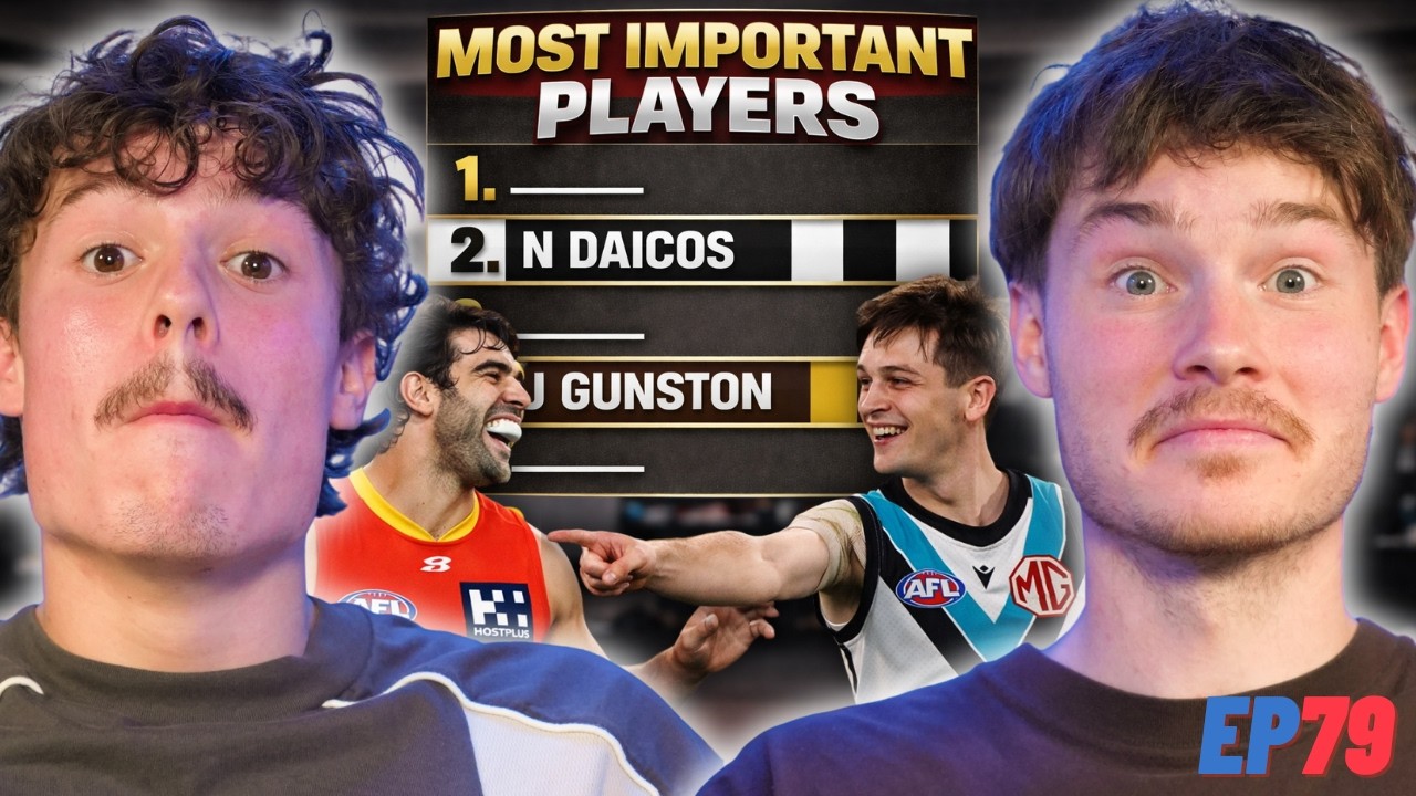 Ranking Each Clubs Most Important Player From 18-1