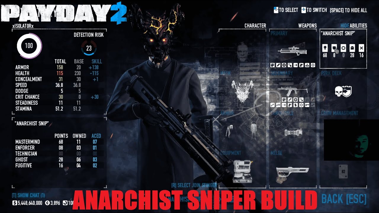 Payday 2 anarchist sniper deathwish build