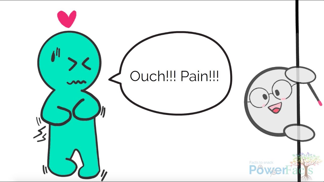 What is pain?