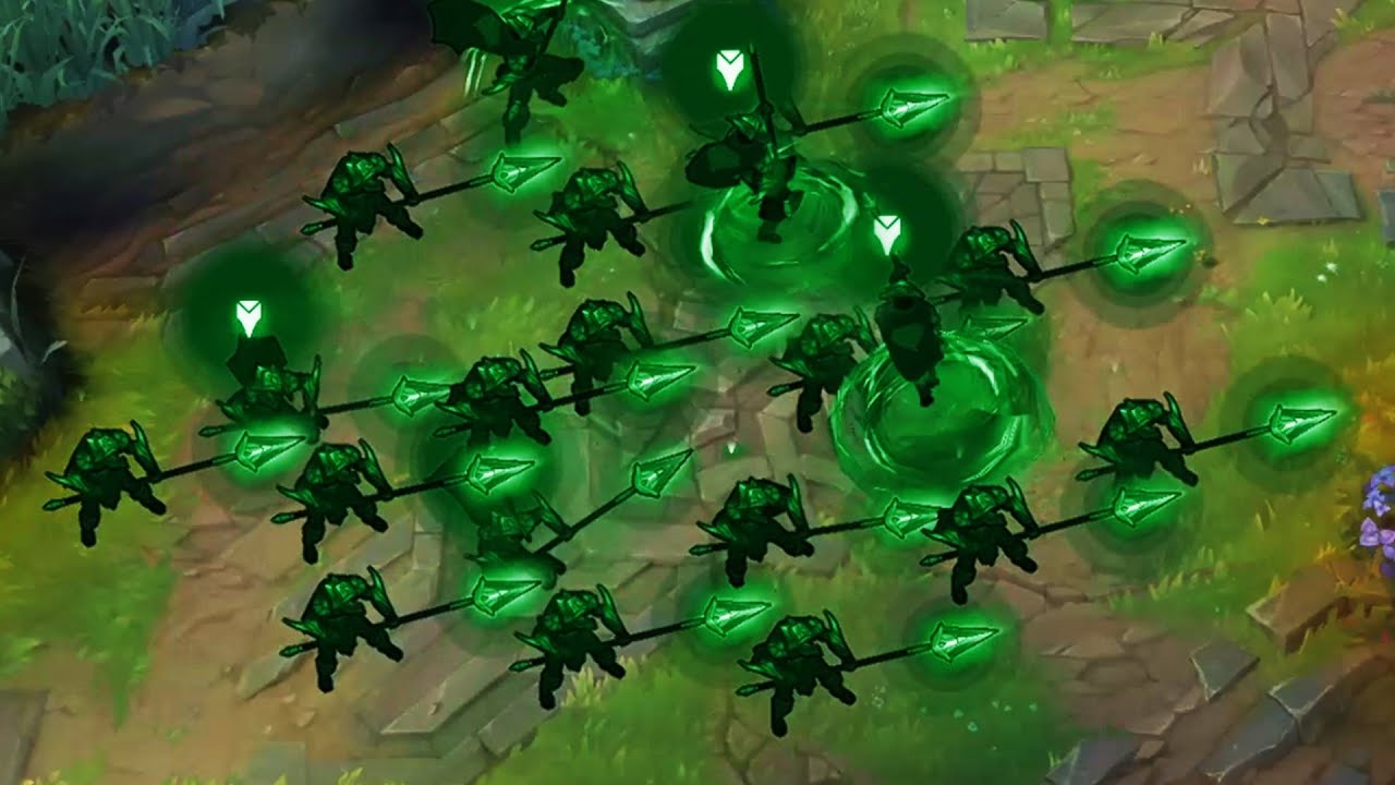 League's Next NEW Champion Theory (The Ruined King)