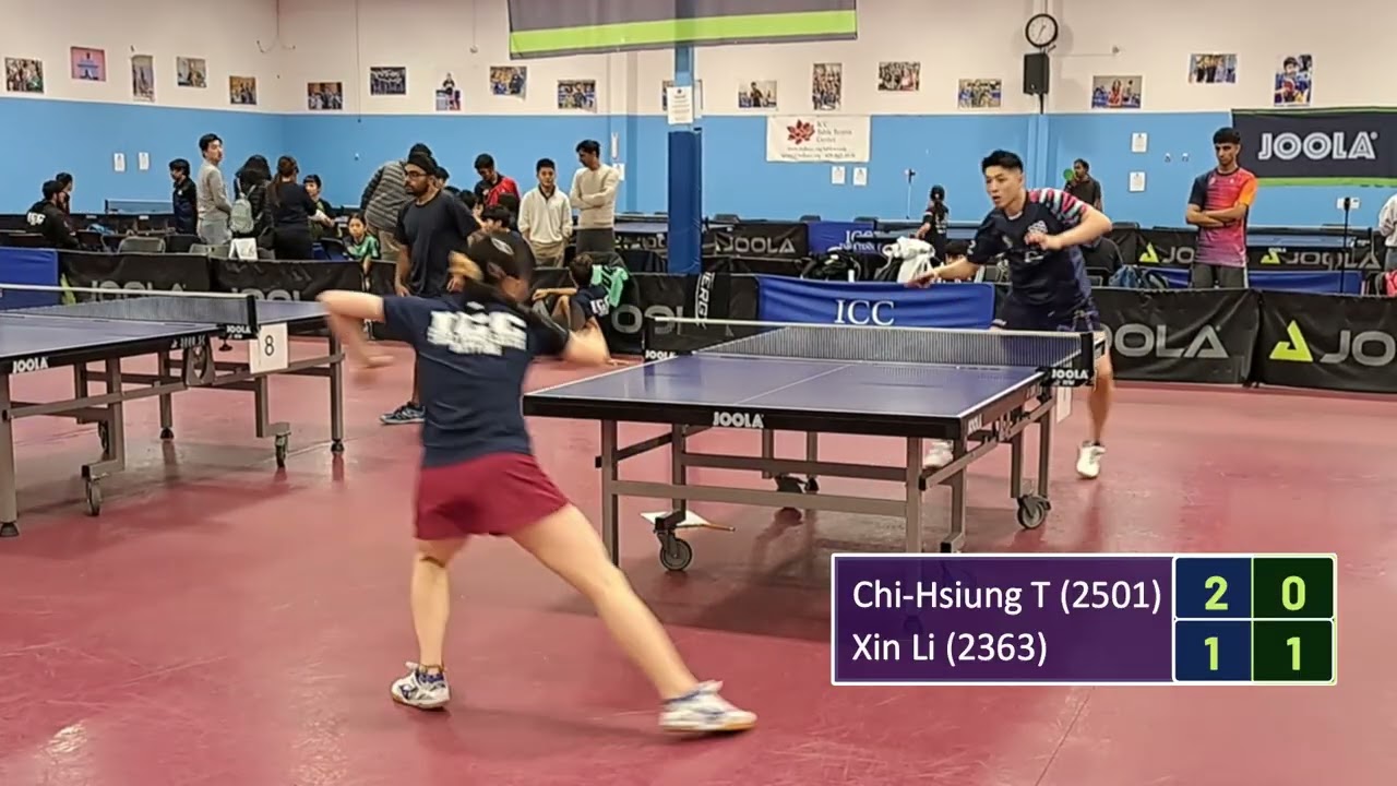 Chi-Hsiung Tu (2501) vs Xin Li (2363) at ICC JOOLA WINTER OPEN on 12-6-2025