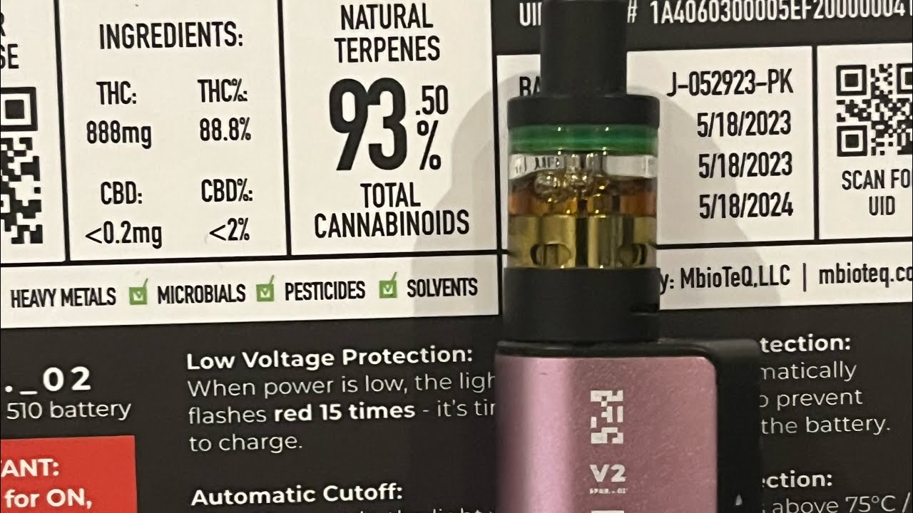 Supherb Purple Kush short Review