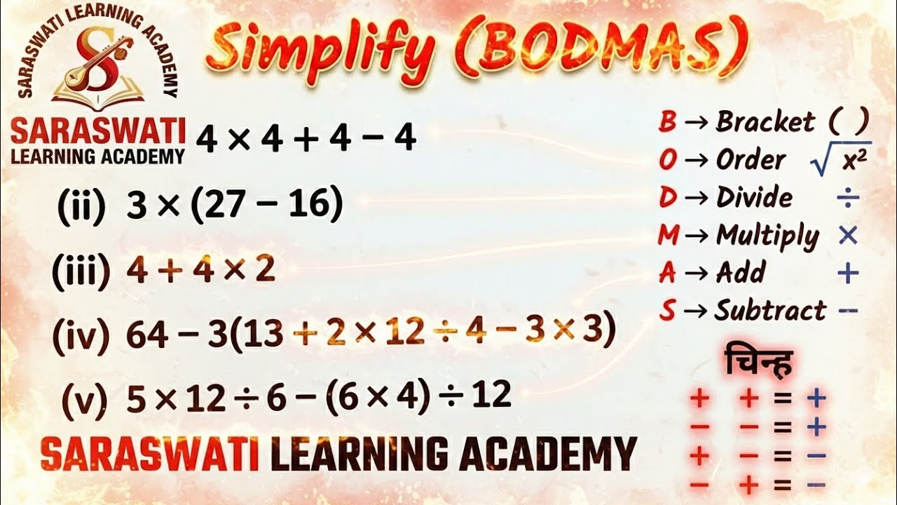 Simplify{ BODMAS } simple tarika 