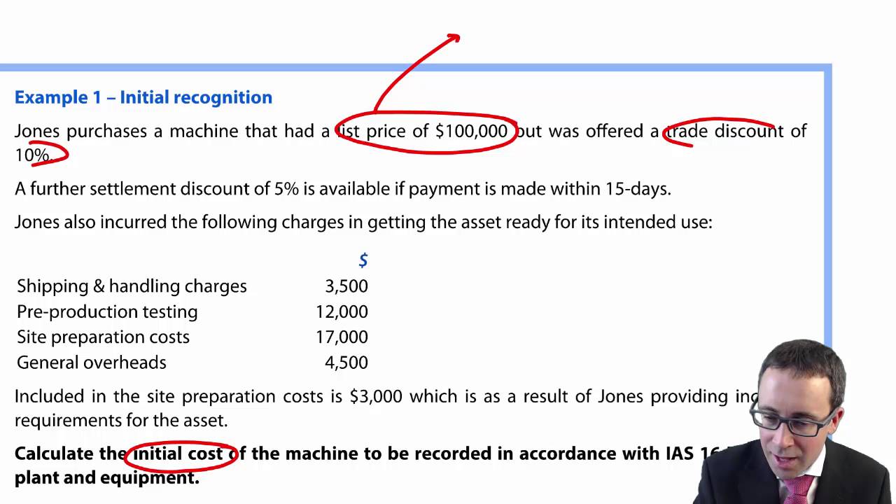 CIMA F1 IAS 16 Property, plant and equipment - Initial Recognition