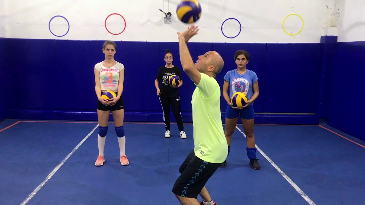 parmak pas ta; Parmak, bilek, kol ve vücut hareketleri.finger rust; Finger, wrist, arm and body move