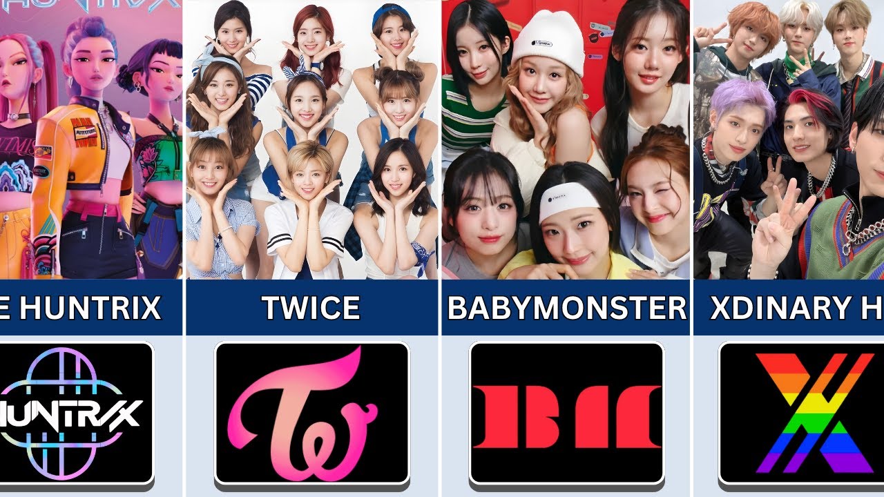 Популярная K-Pop группа и ее логотип