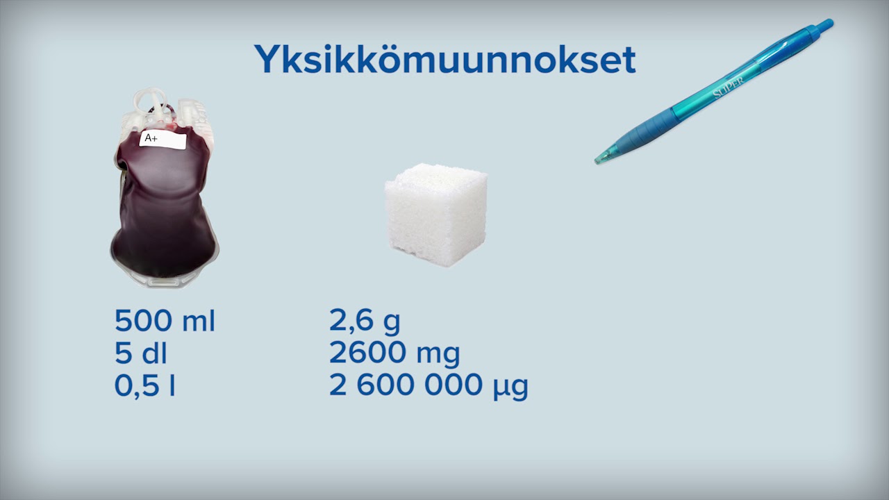 Lääkelaskut osa 2: mittayksiköt | SuPer-liitto