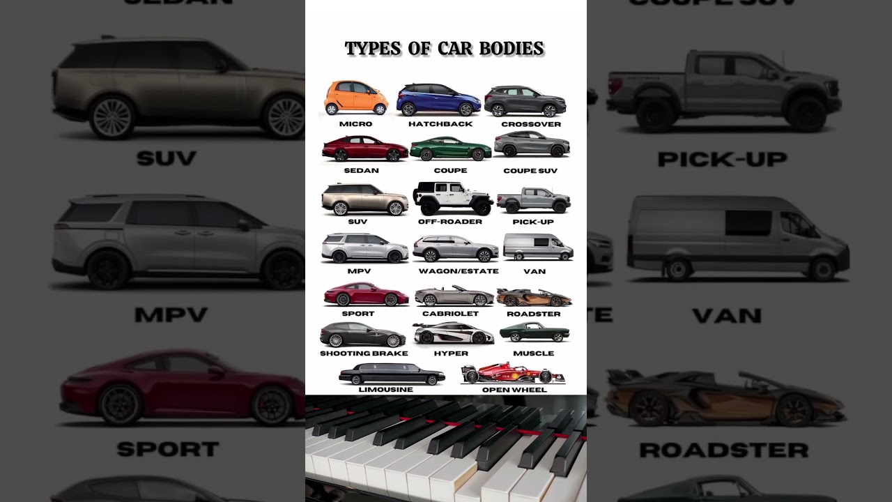 All Car Body Types