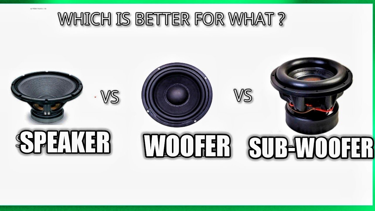 what is the difference between speaker, woofer, and subwoofer in hindi | woofer vs subwoofer |🔥🔥🔥