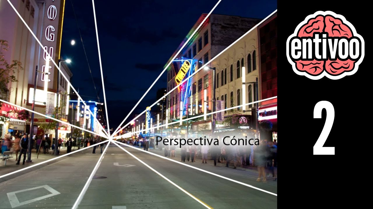 Introducción y tipos de perspectivas