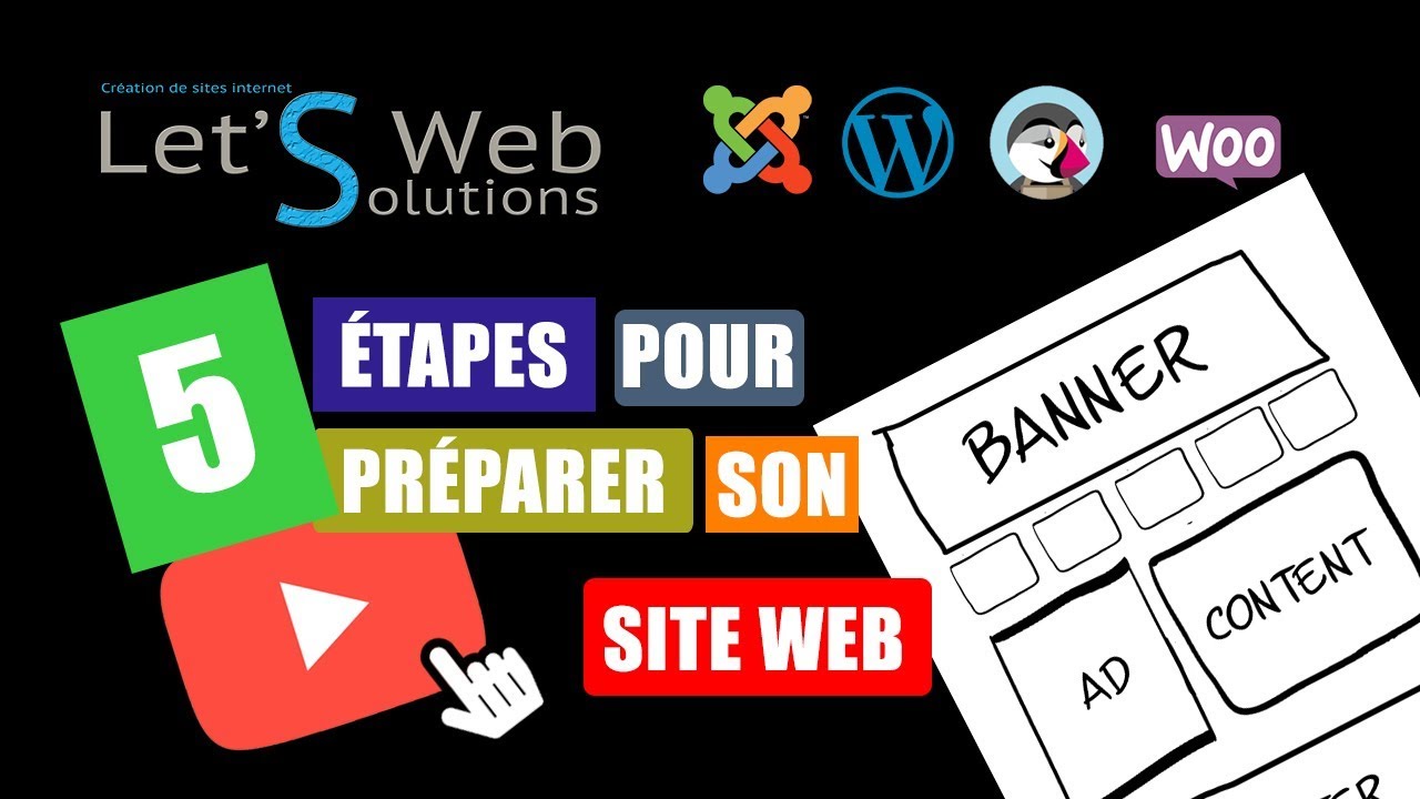 5 ETAPES pour créer l'arborescence de son site internet - Architecture  -