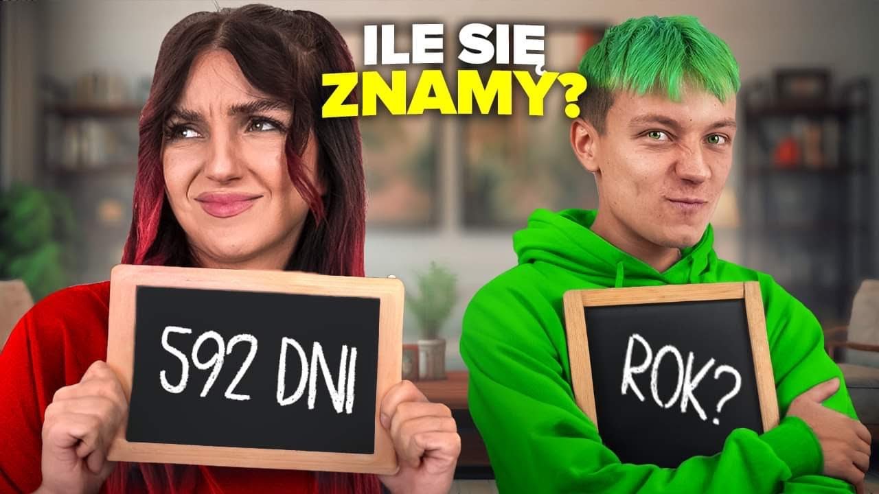 SPRAWDZAMY JAK DOBRZE SIĘ ZNAMY Z PRZEMKIEM PRO…
