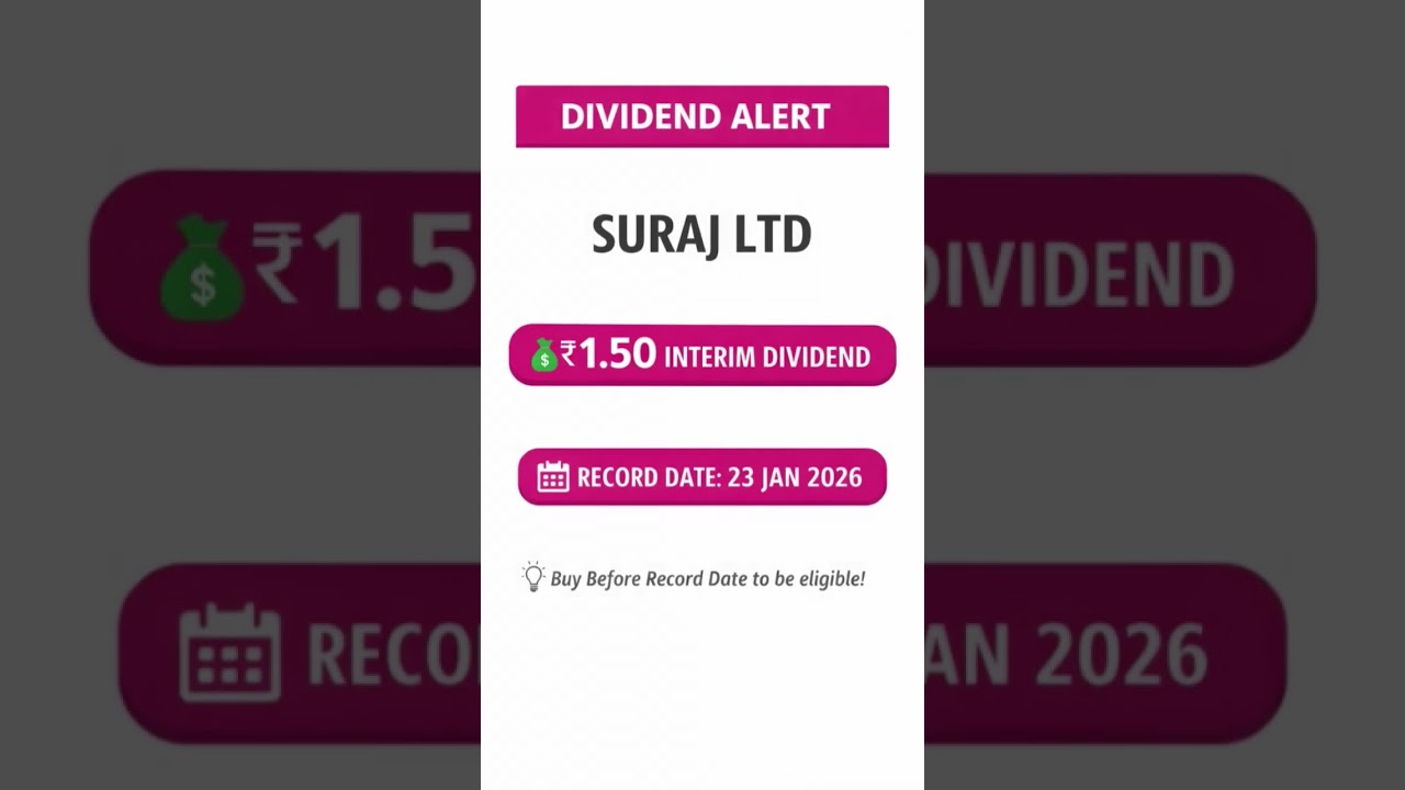 Interim Dividend Announcement:Record Date: 23 Jan 2026